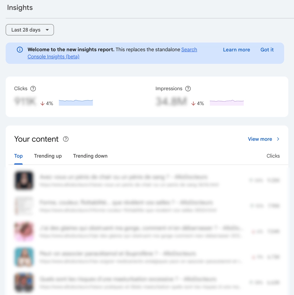 Screenshot of Search Console Insights showing top-performing pages and traffic changes