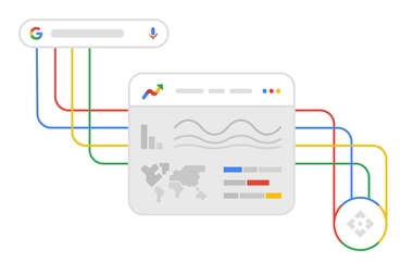 How the Google Trends API works