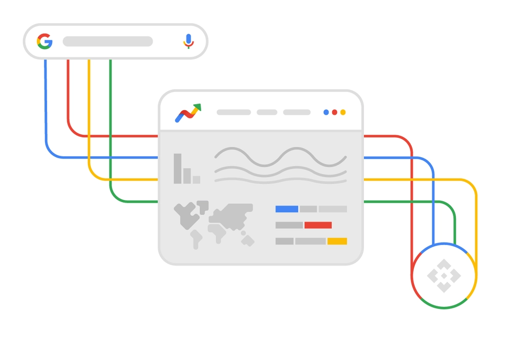 How the Google Trends API works