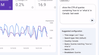 The AI-powered feature in the Google Search Console
